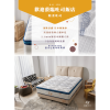 商品介紹 8