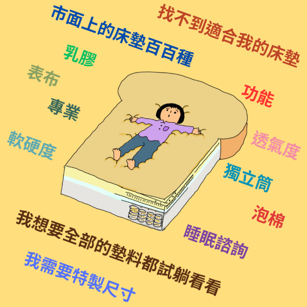 客製化百變吐司床墊：圖片 2