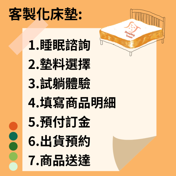客製化百變吐司床墊：圖片 3