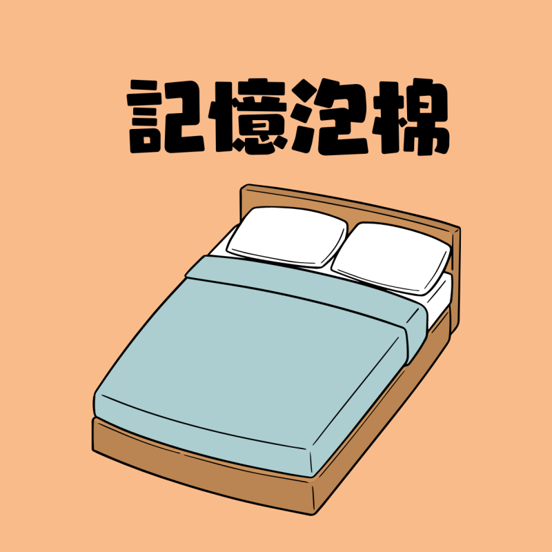 小圖 10X10 15