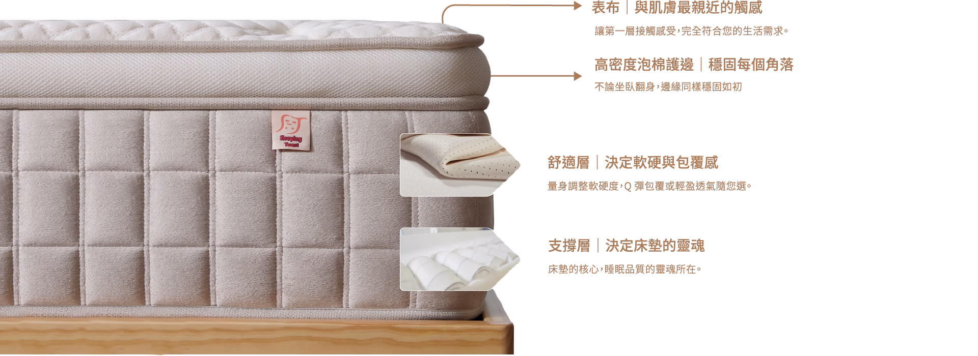 客製床墊 2 睡眠吐司客製化