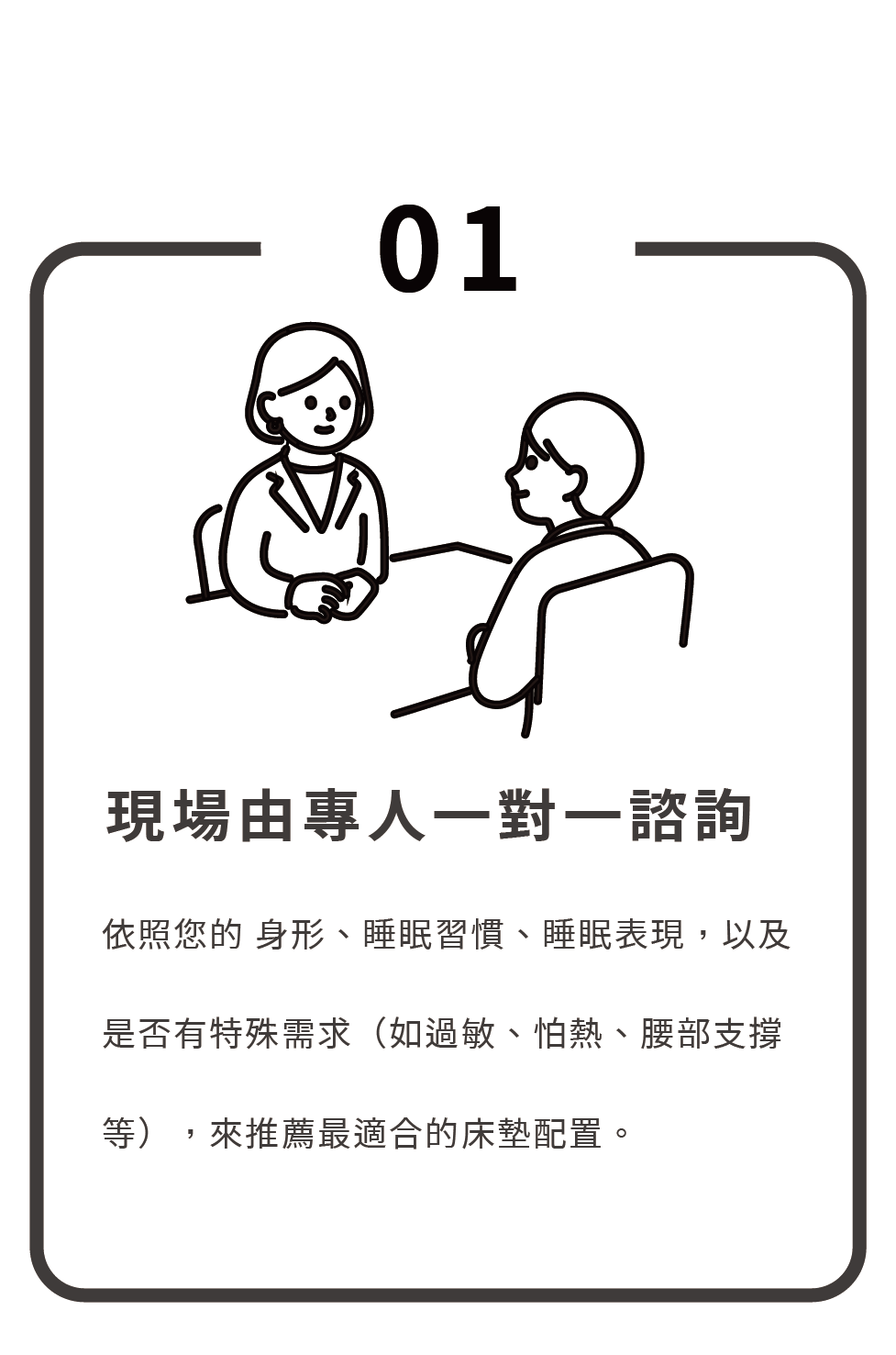 睡眠吐司諮詢