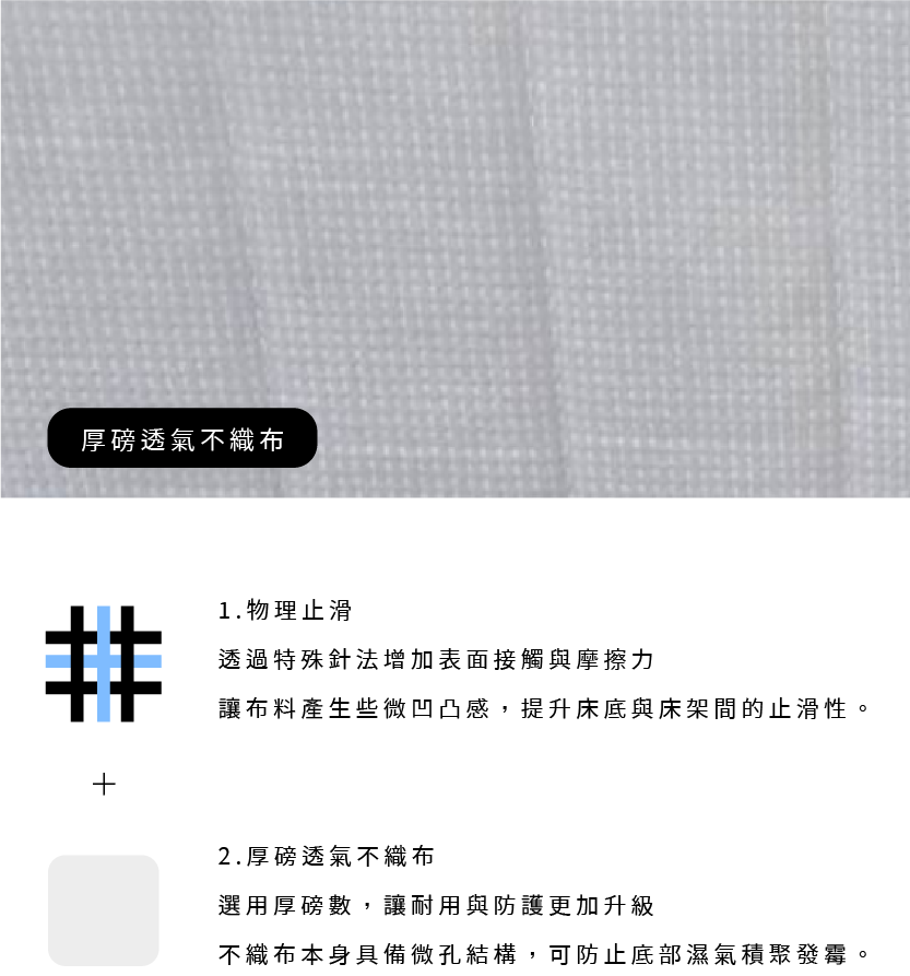 資產