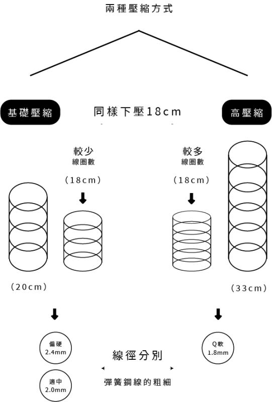 資產 34@3x