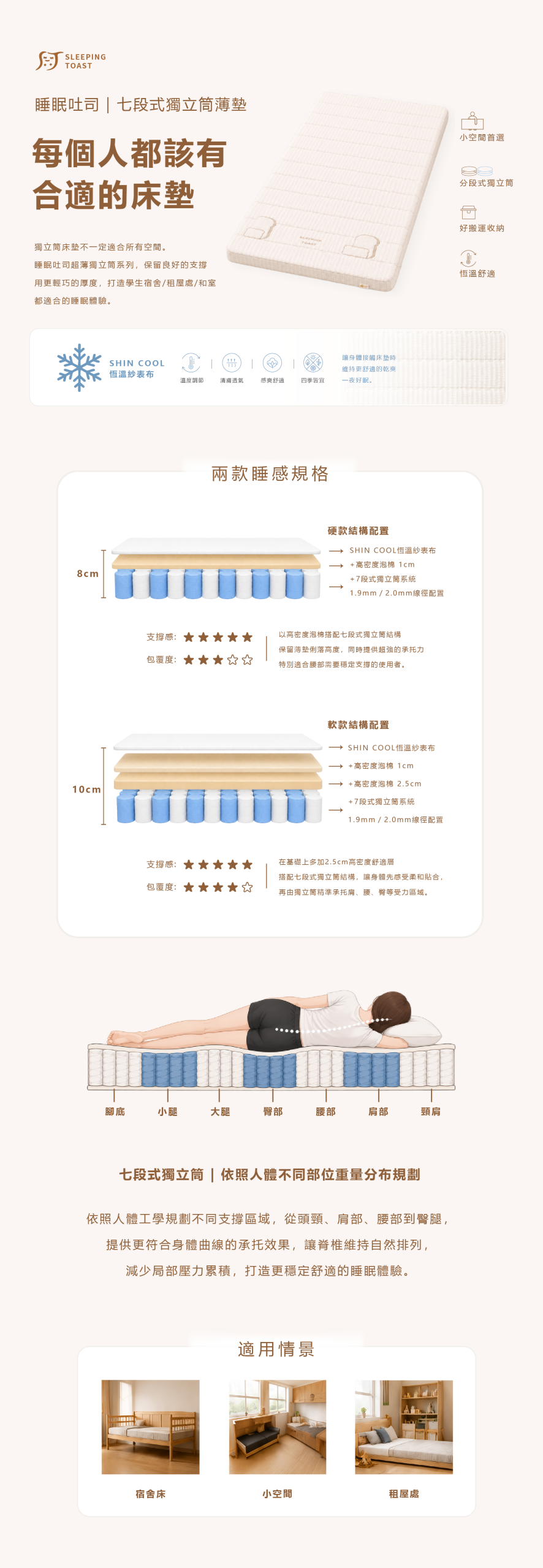 7段式獨立筒薄墊 32 薄墊介紹 1 0 scaled