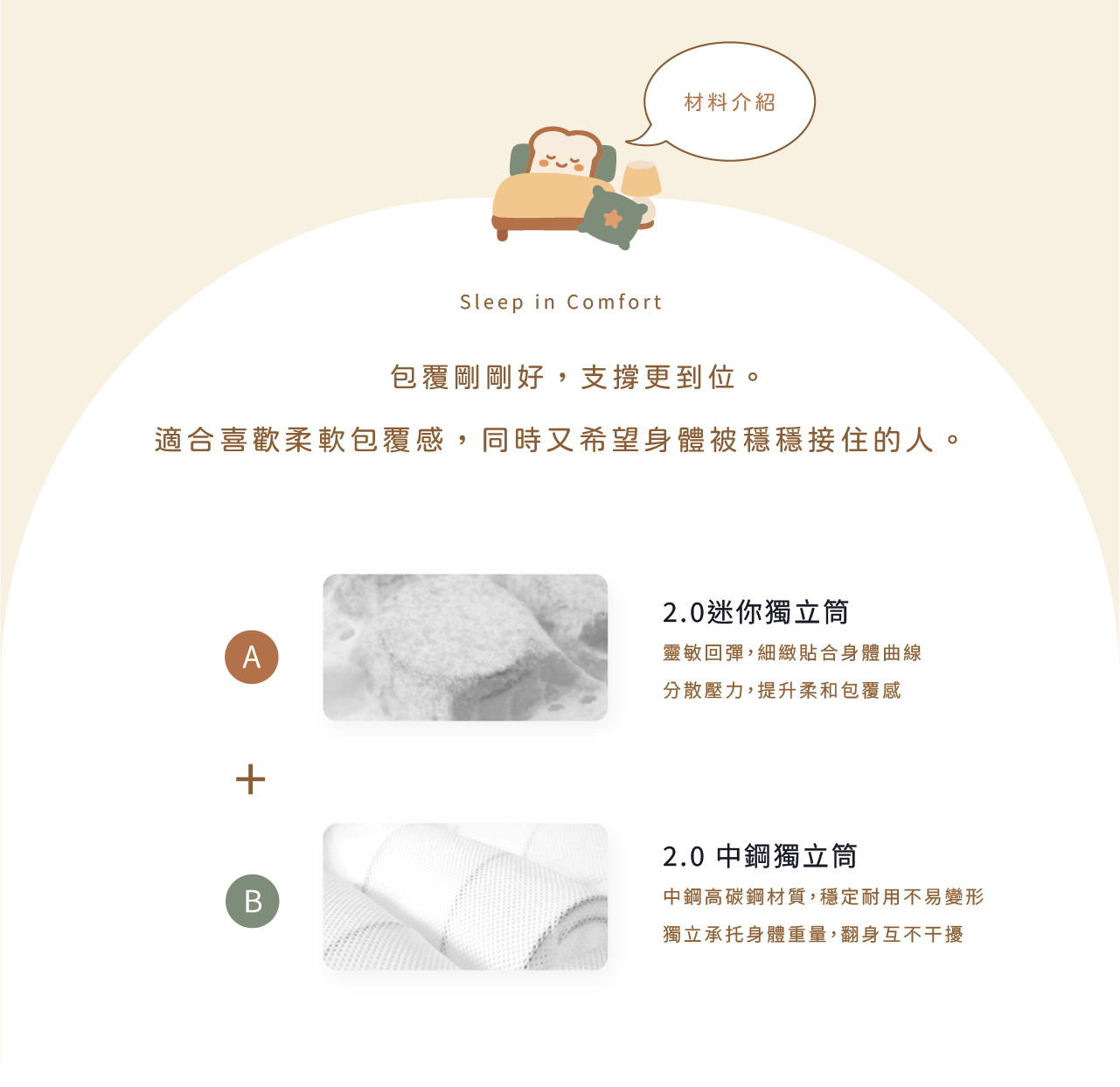微胖吐司